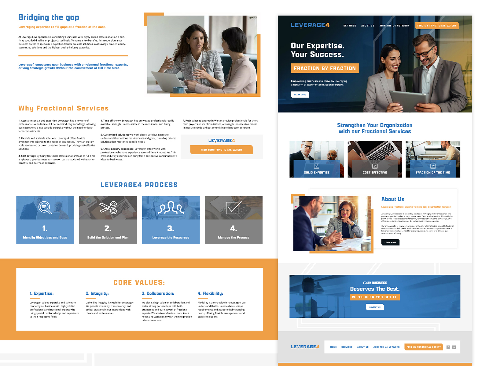 Leverage4 Leverage4 website example compilation